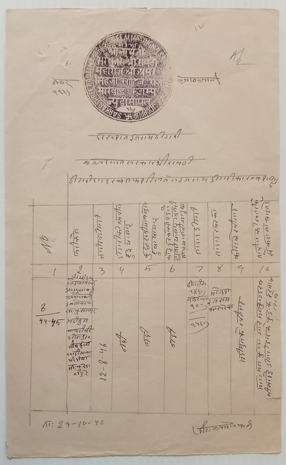 India RAOTI Thikana (Jodhpur) 8a black stamp paper - unlisted colour
