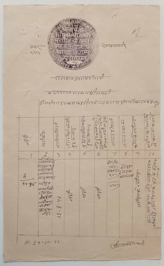 India RAOTI Thikana (Jodhpur) 8a black stamp paper - unlisted colour