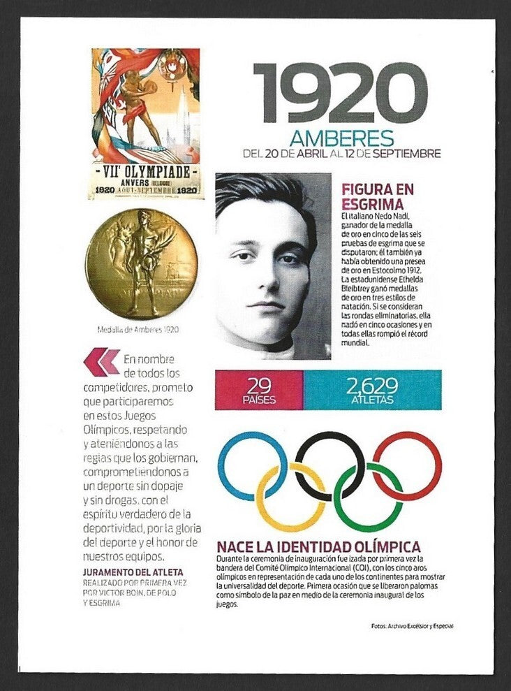 India 2024 Olympics private ANTWERP 1920 maxi card