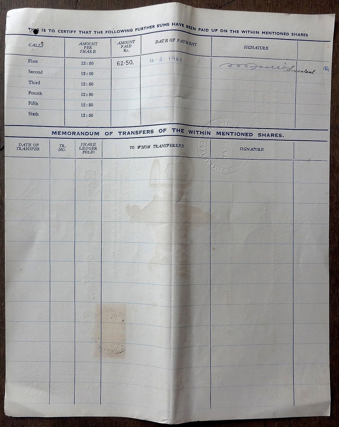 India 1960 Indian Rayon Corporation share certificate for 5 shares