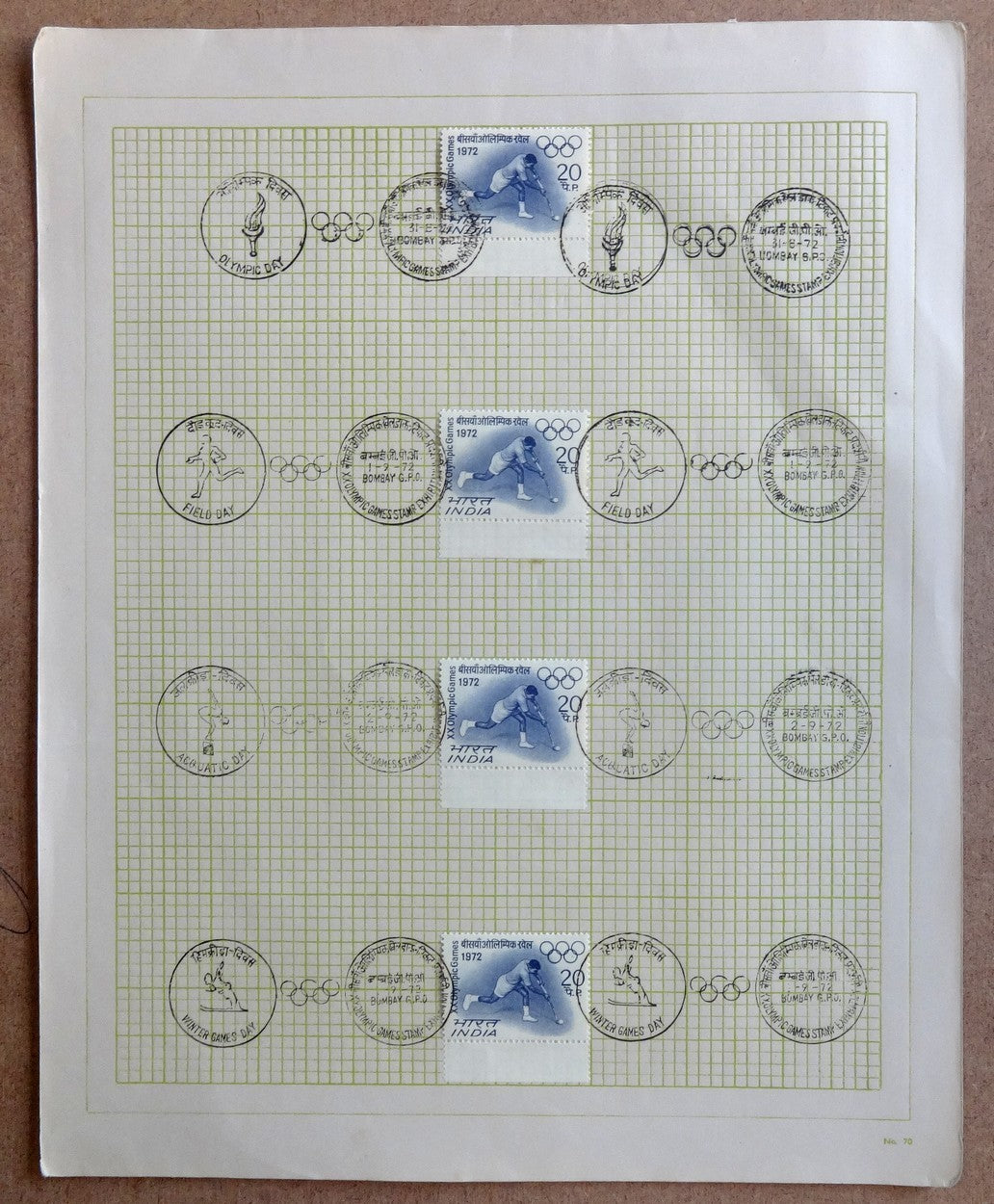 India 1972 Olympics Special duplex postmarks on sheet