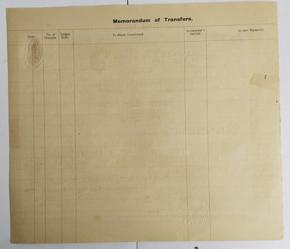 Birla Mills India 1920 Share Certificate Signed Rameshwardas Birla b/o G D Birla
