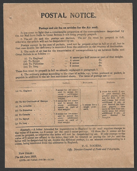 India 1929 POSTAL NOTICE Postage & air fee on articles for the Air Mail