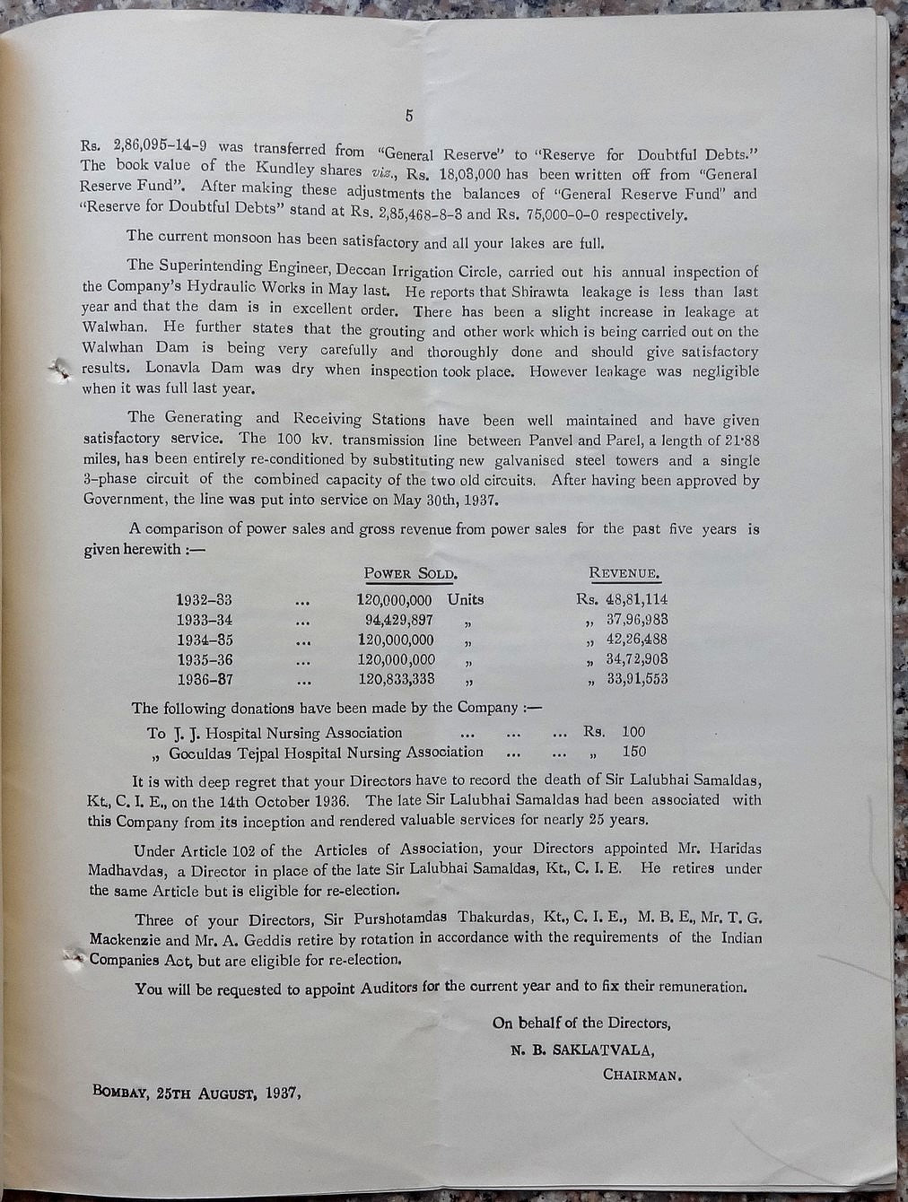 India 1936-37 THE TATA HYDROELECTRIC POWER SUPPLY COMPANY LTD Annual Report 15pg