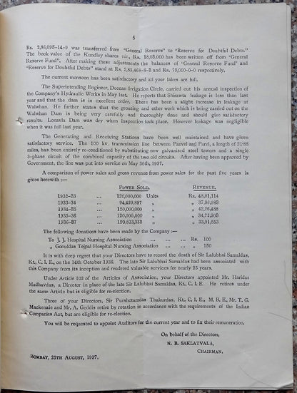 India 1936-37 THE TATA HYDROELECTRIC POWER SUPPLY COMPANY LTD Annual Report 15pg