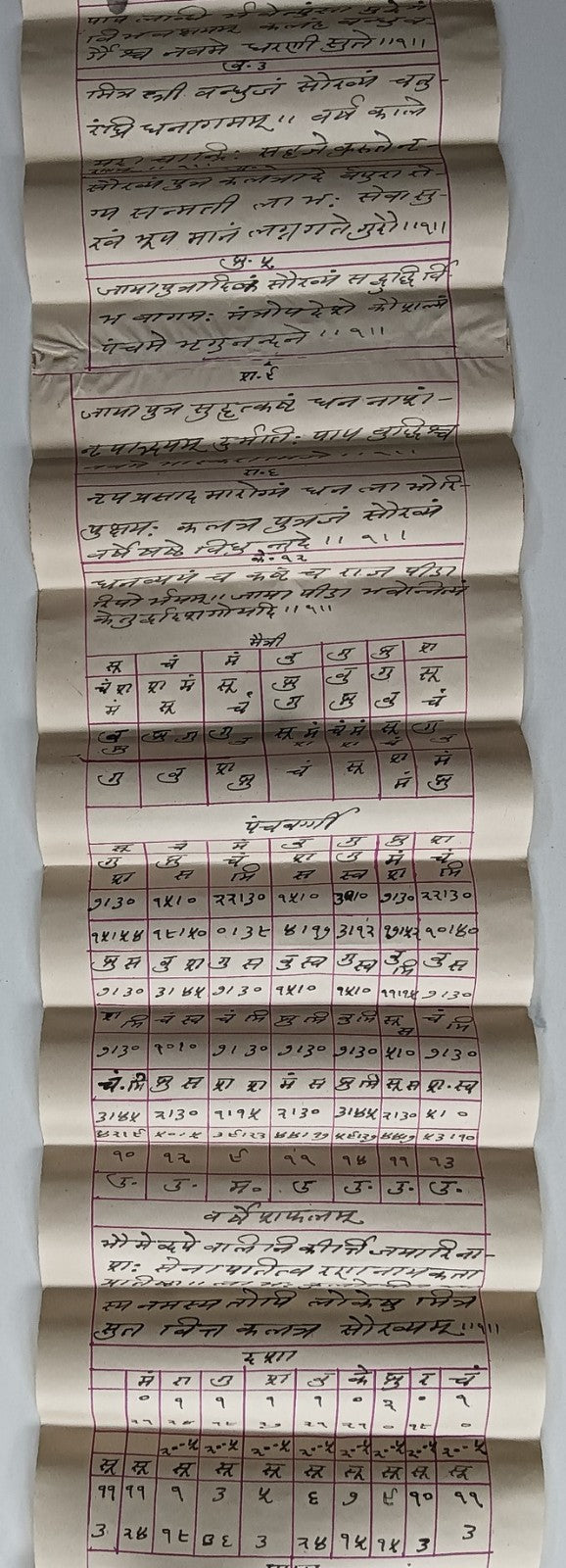India vintage hand drawn handwritten Hindu horoscope scroll 9 x 104 inches