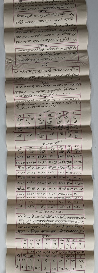 India vintage hand drawn handwritten Hindu horoscope scroll 9 x 104 inches