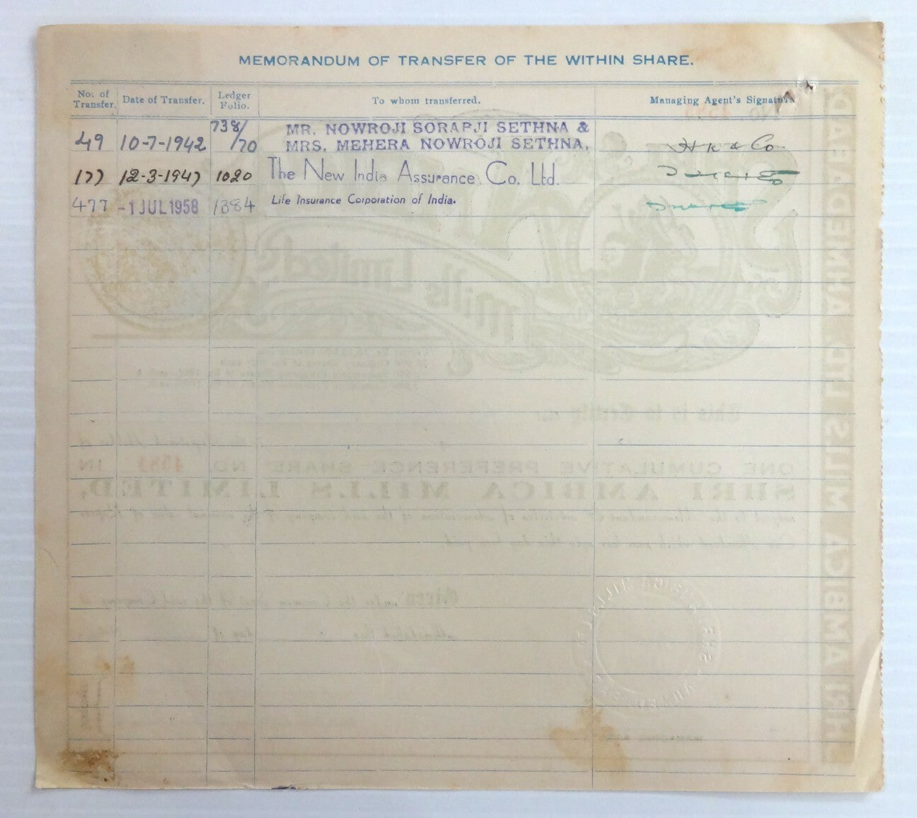 India 1941 Ambica Mills share certificate 