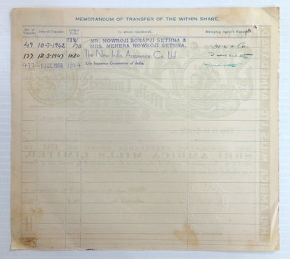 India 1941 Ambica Mills share certificate 