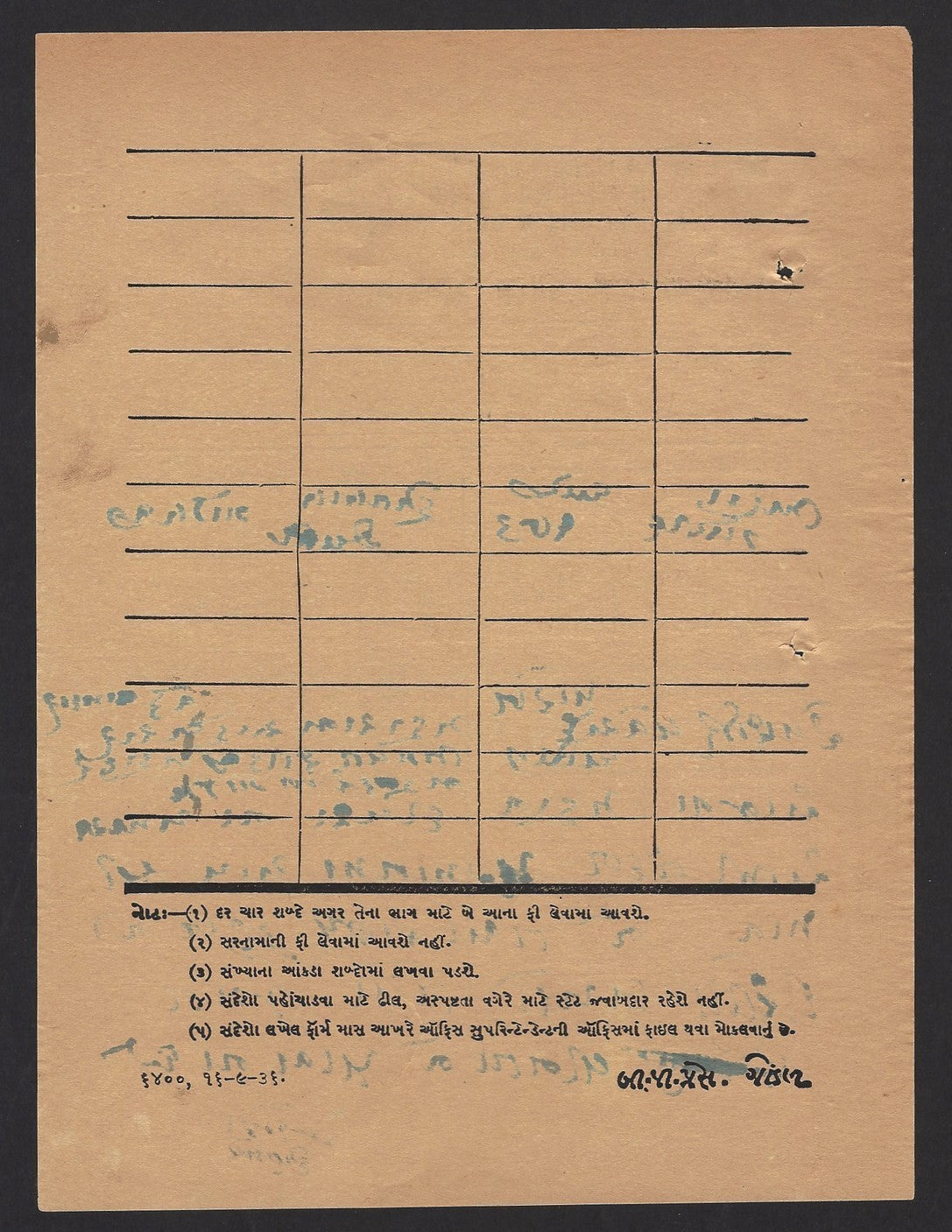 India GONDAL STATE TELEPHONE SERVICE Telegrams (2)
