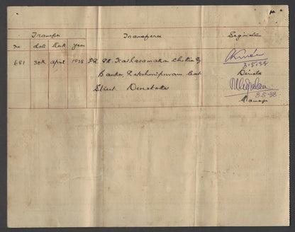 India THE CALICUT BANK 1929 share certificate