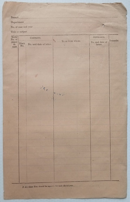 British India 1946 secret official letters - new political party wanting freedom