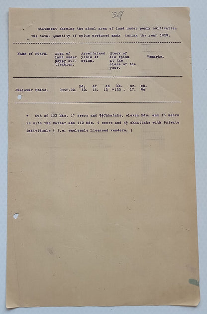 AOP India Official correspondence - OPIUM & OTHER DANGEROUS DRUG 1930