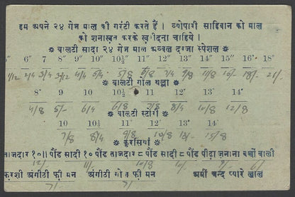 AOPIMT India 1932 illustrated advertisement card 