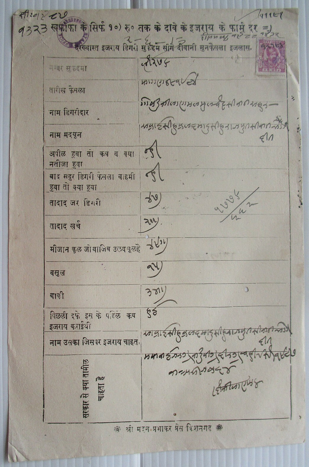 India KISHANGARH State unlisted stamp papers collection 2a to 1R (8)