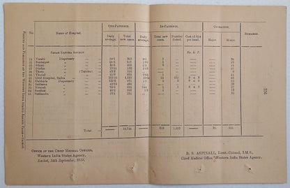 (AOP) India WISA Gazette 1939 Ban on Newspaper Sandesh