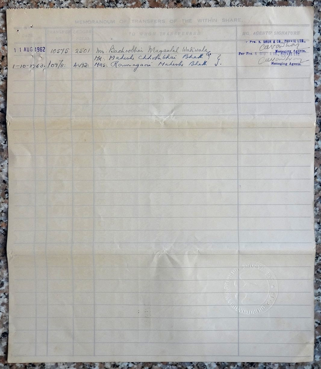 India MYSORE SPINNING 1961 illustrated share certificate