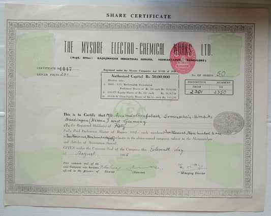 India 1965 Mysore Electro Chemical Works share certificate zaz