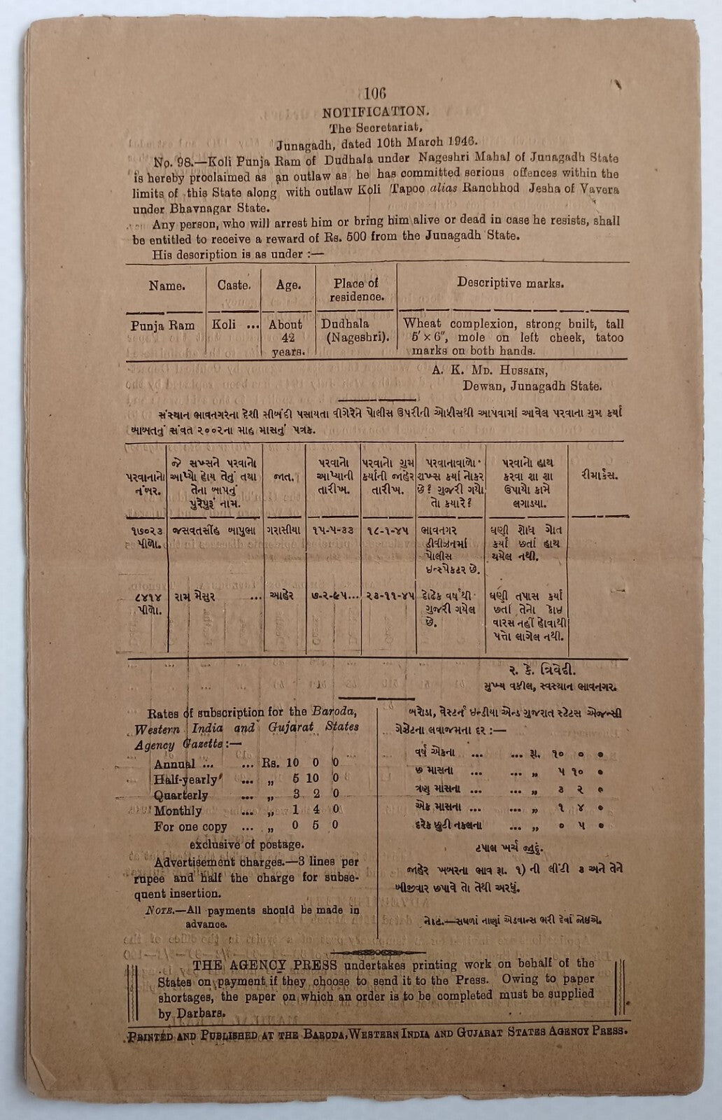 (AOP) India WISA Gazette 1946 Civil Motor Cars Control Order