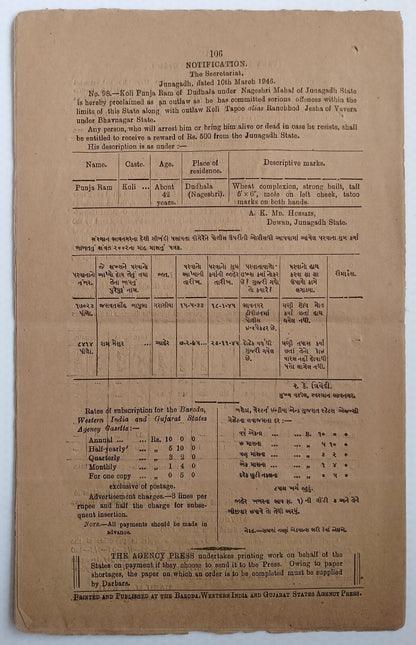 (AOP) India WISA Gazette 1946 Civil Motor Cars Control Order
