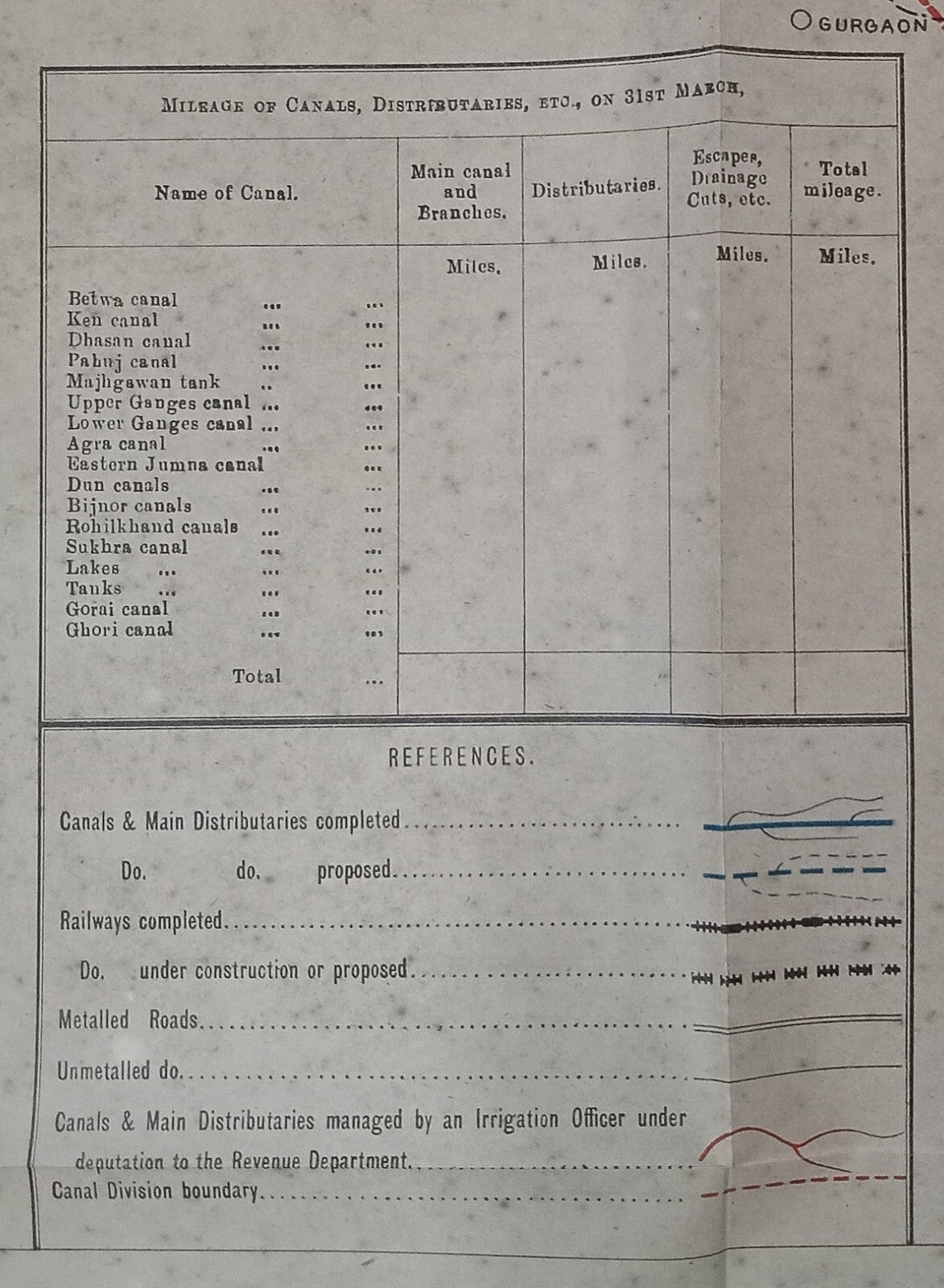 Vintage Survey of India UNITED PROVINCES CANALS COMPLETED & PROPOSED 26" x 39"
