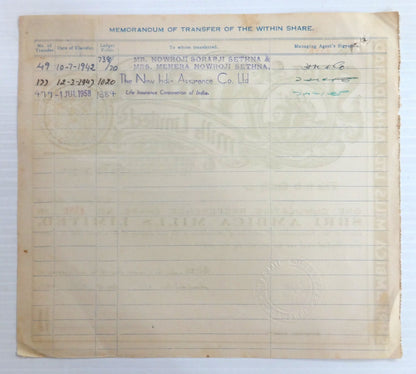 India 1941 Ambica Mills share certificate