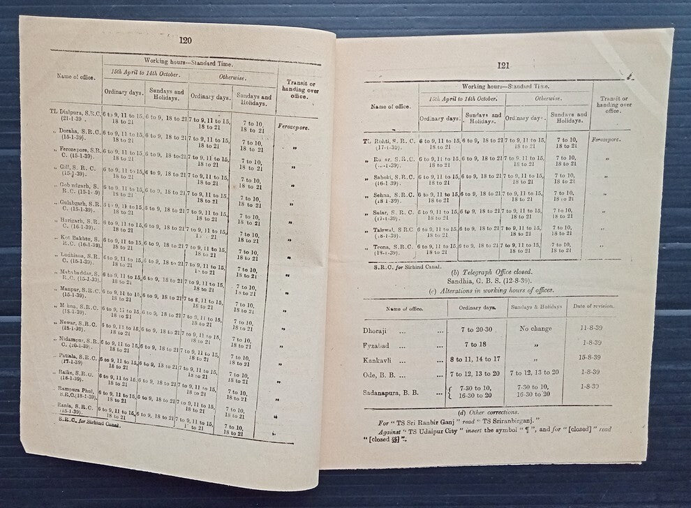 India 1939 POSTAL NOTICE Correction to Post and Telegraph Guide Sept 1939 #22