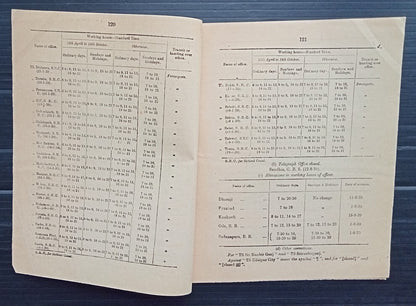 India 1939 POSTAL NOTICE Correction to Post and Telegraph Guide Sept 1939 #22