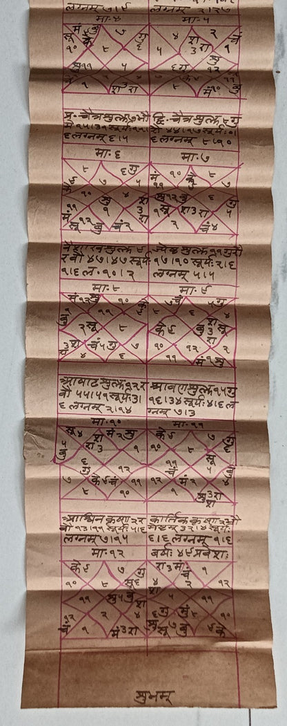 India vintage hand drawn handwritten Hindu horoscope scroll 6 x 43 inches