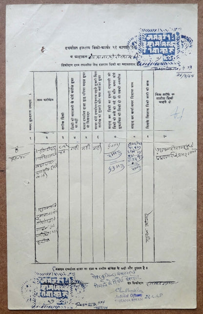 India Jodhpur State – Thikana RIYAN 8a + 1R2a double die stamp paper