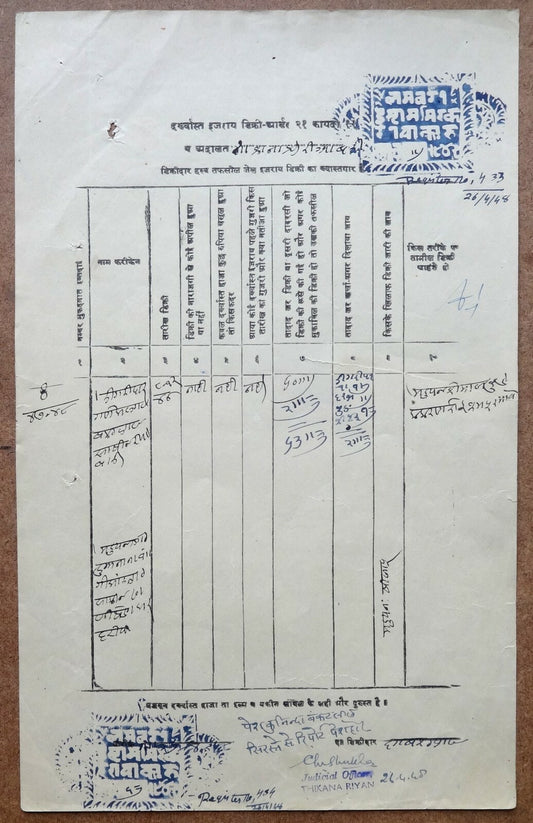 India Jodhpur State – Thikana RIYAN 8a + 1R2a double die stamp paper