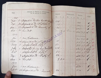 Imperial Bank of India 1908 pass book