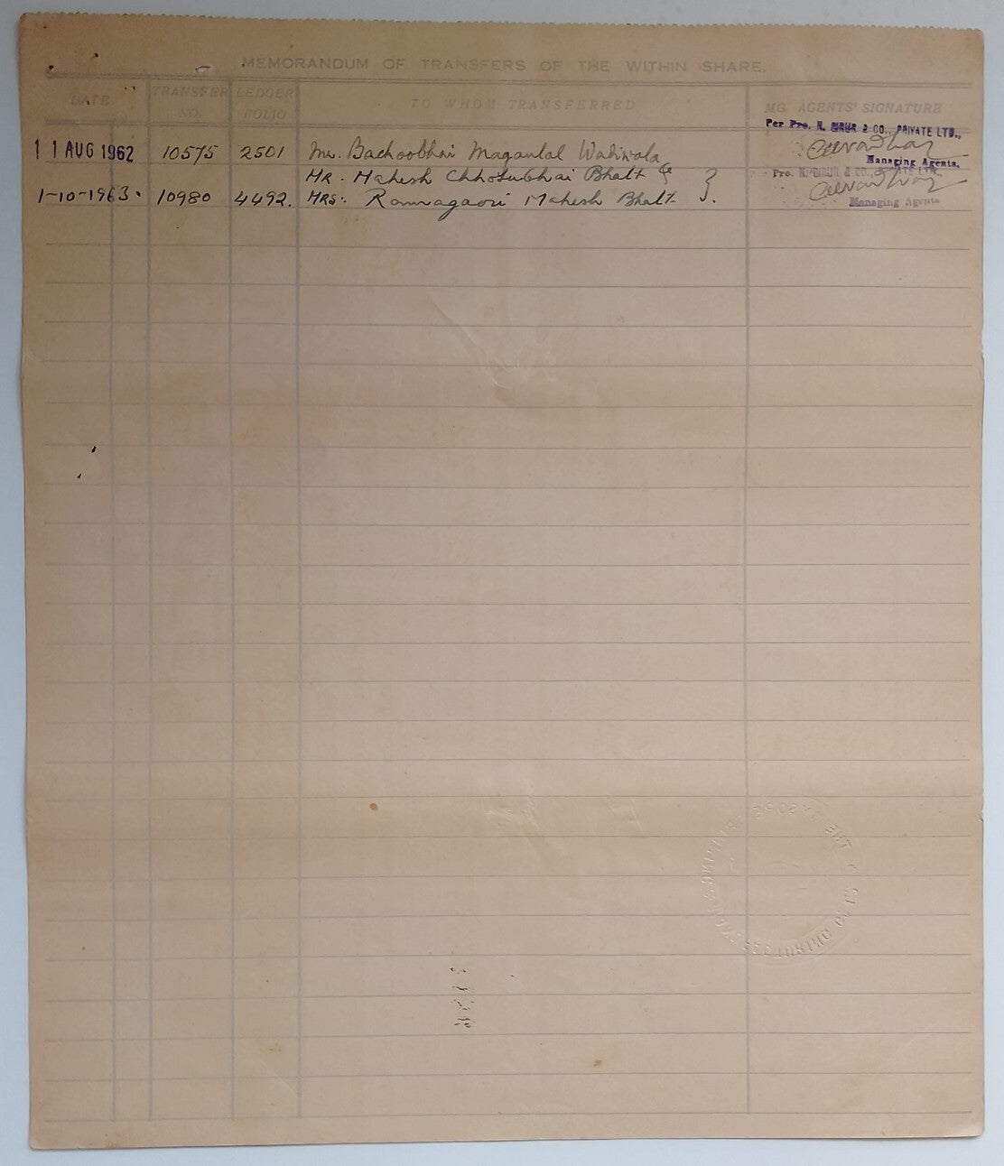(AOP) India share certificate MYSORE SPINNING & MANUFACTURING CO. LTD 1961