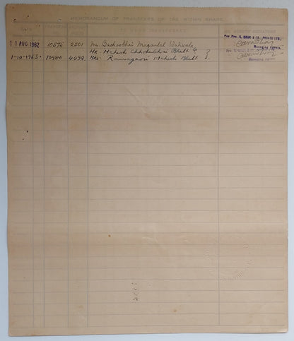 (AOP) India share certificate MYSORE SPINNING & MANUFACTURING CO. LTD 1961