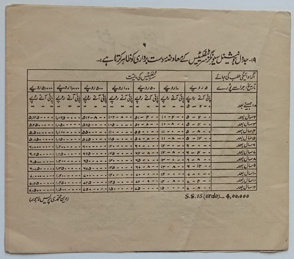 (AOP) India 1946 Facsimile Telegram wi advert for National Savings Certificates