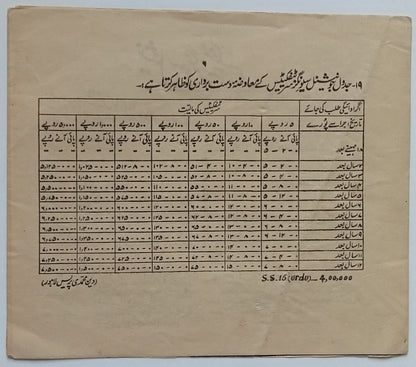 (AOP) India 1946 Facsimile Telegram wi advert for National Savings Certificates