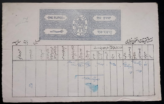 India JIND State HORIZONTAL FORMAT 1R stamp paper