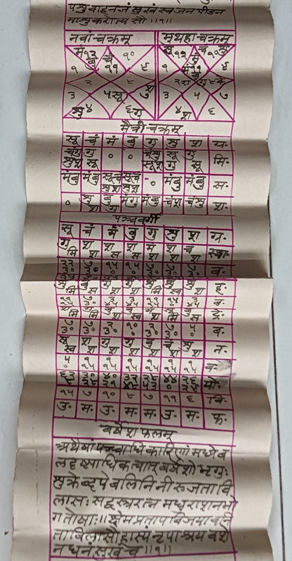 India vintage hand drawn handwritten Hindu horoscope scroll 6 x 80 inches