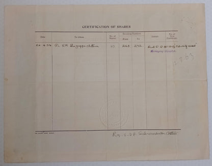 (AOP) India share certificate - 1952 UNITED BANK LTD.