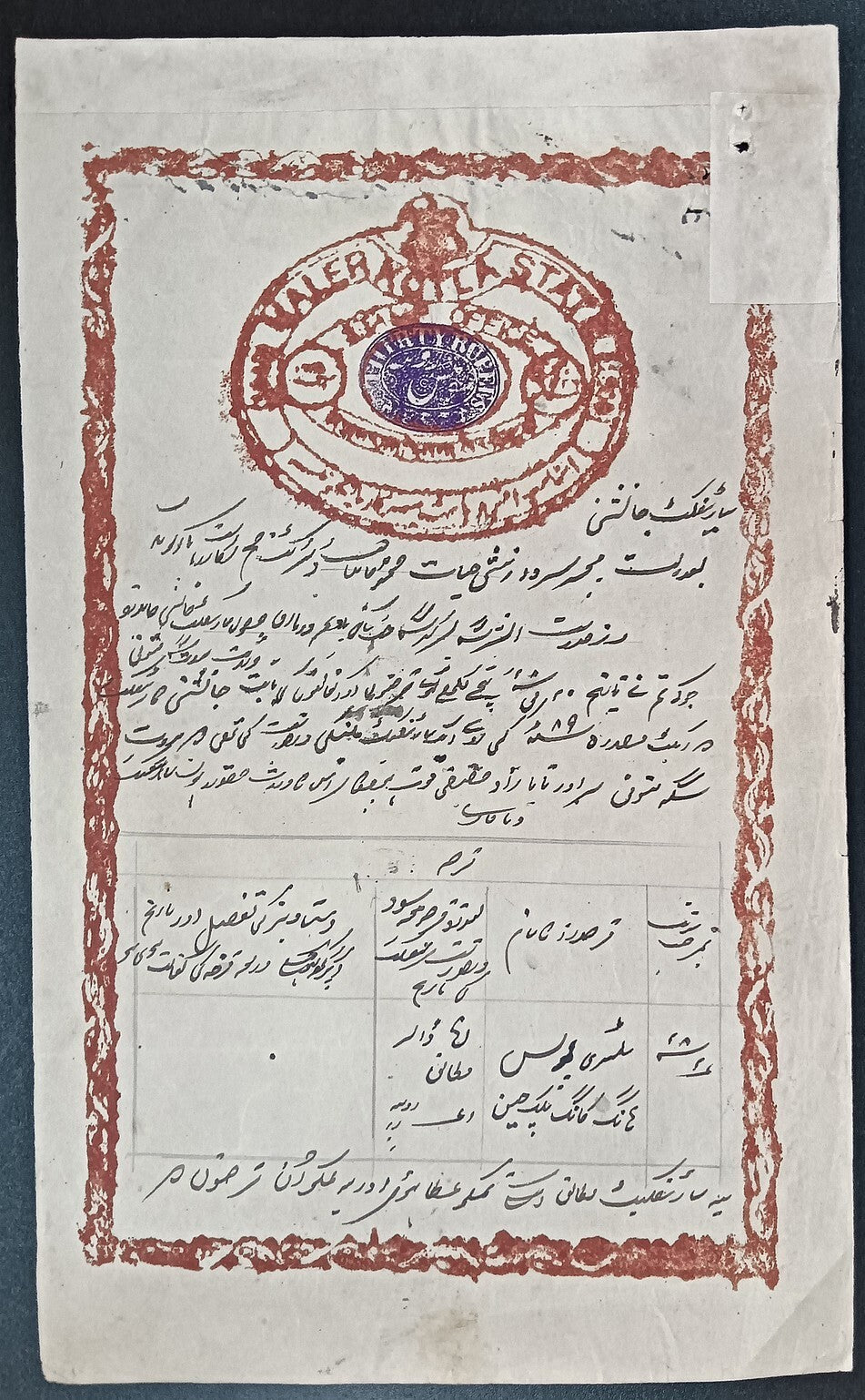 India Maler Kotla State stamp paper Type 35 30R red crude printing