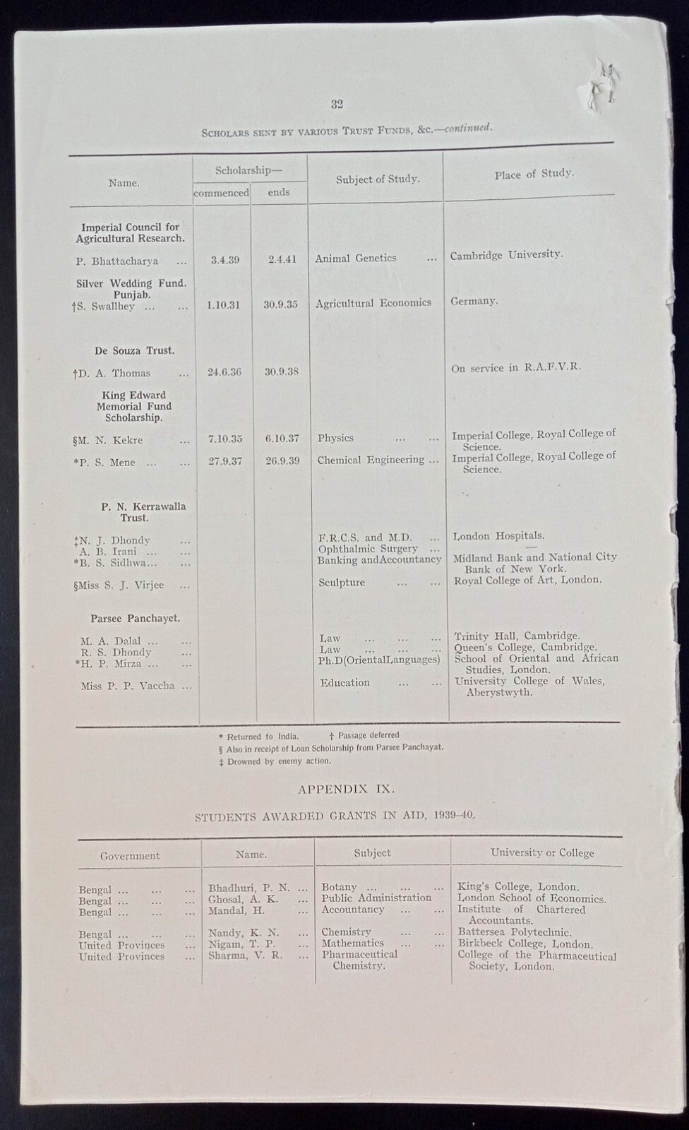 High Commissioner for India 1940 Report on the Work of the Education Department