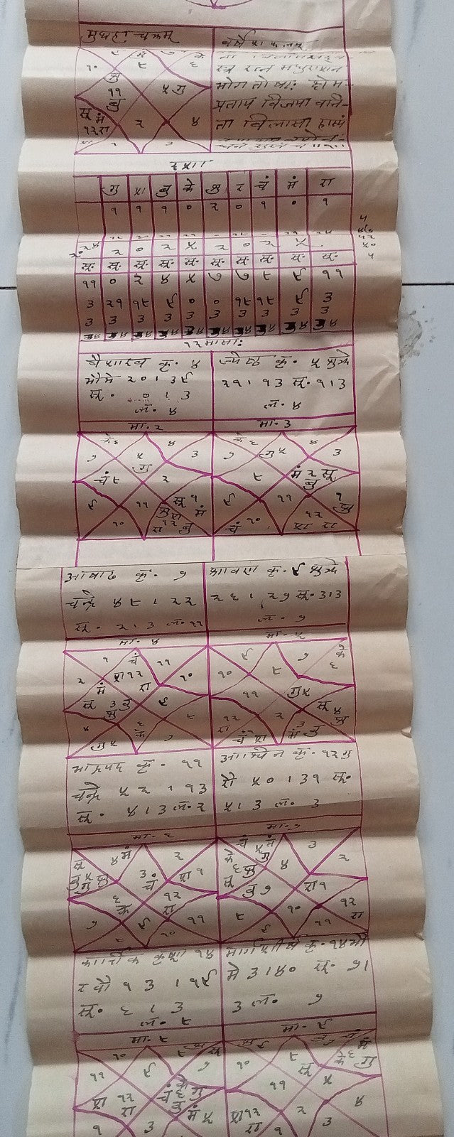 India vintage hand drawn handwritten Hindu horoscope scroll 7 x 74 inches