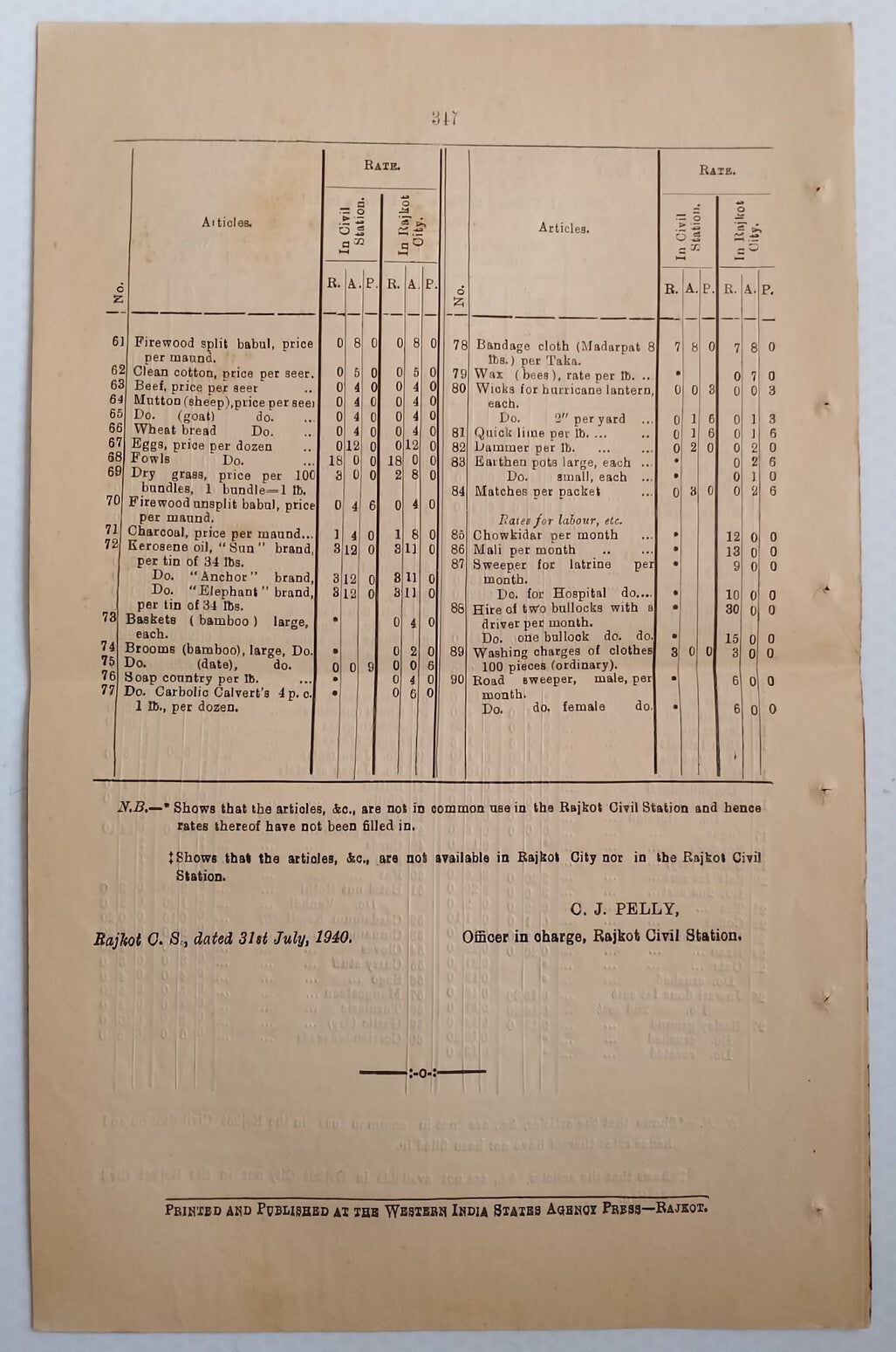 (AOP) India WISA Gazette 1940 Confiscation of Properties of Enemy Hairdressers