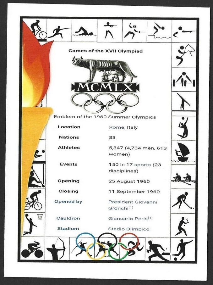 India 2024 Paris Olympics maxi card with 1960 Rome, Italy Olympics cachet