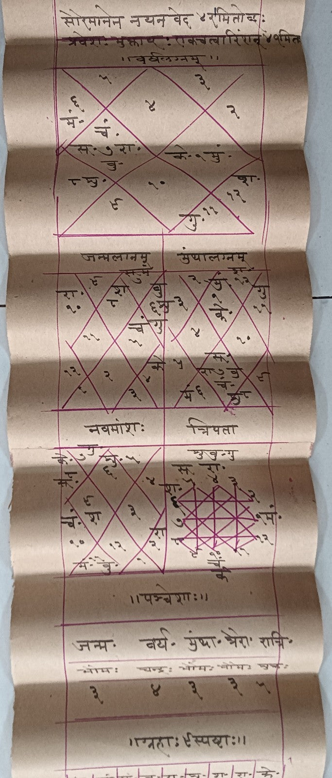 India vintage hand drawn handwritten Hindu horoscope scroll 6 x 114 inches