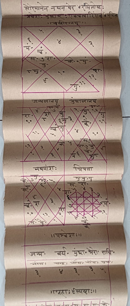 India vintage hand drawn handwritten Hindu horoscope scroll 6 x 114 inches