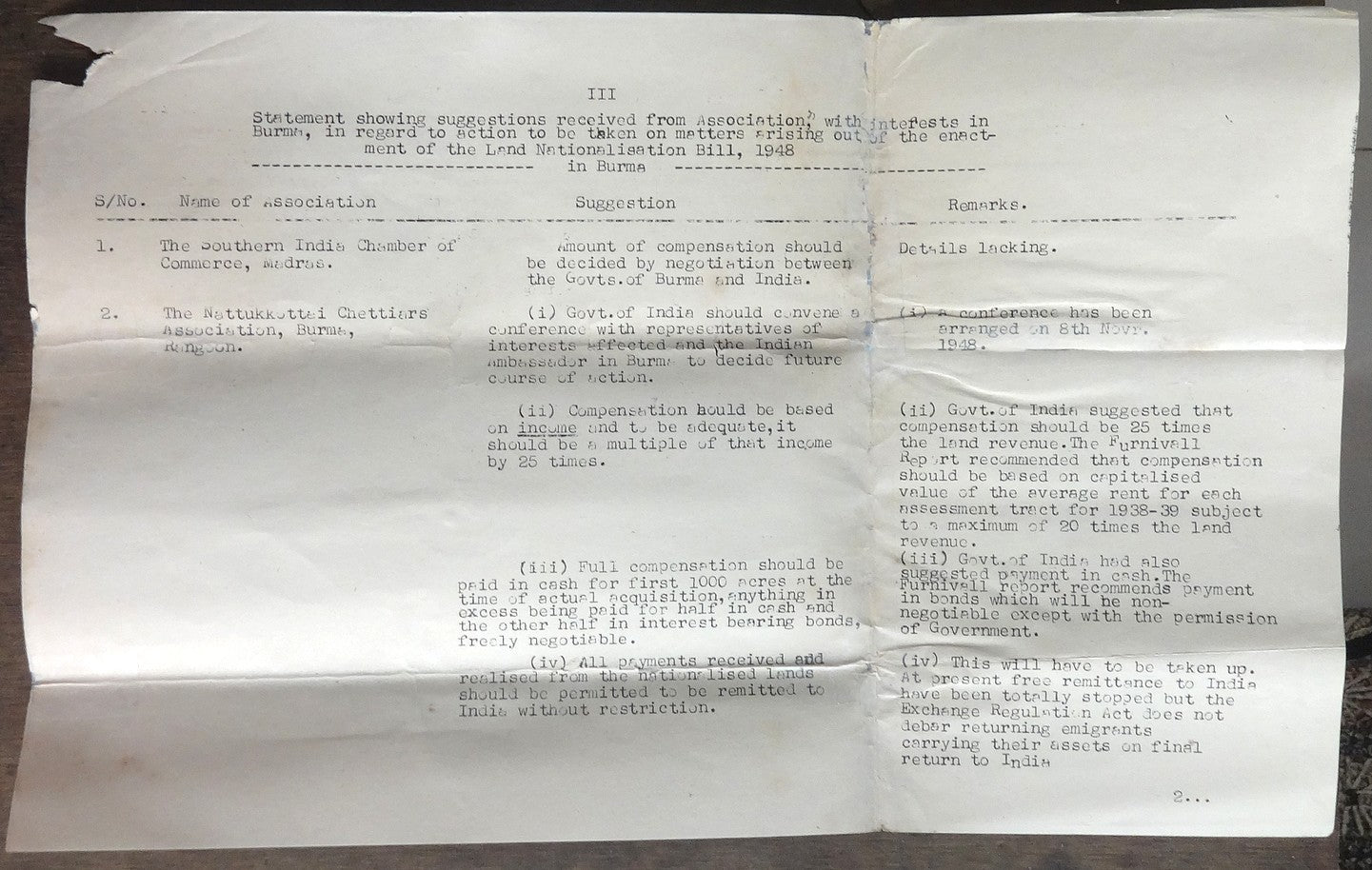 Burma 1948 letter & documents to Jawaharlal Nehru re: Indian Land confiscation