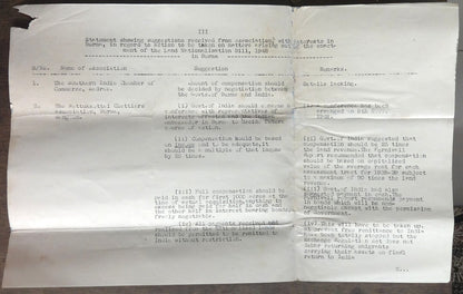 Burma 1948 letter & documents to Jawaharlal Nehru re: Indian Land confiscation