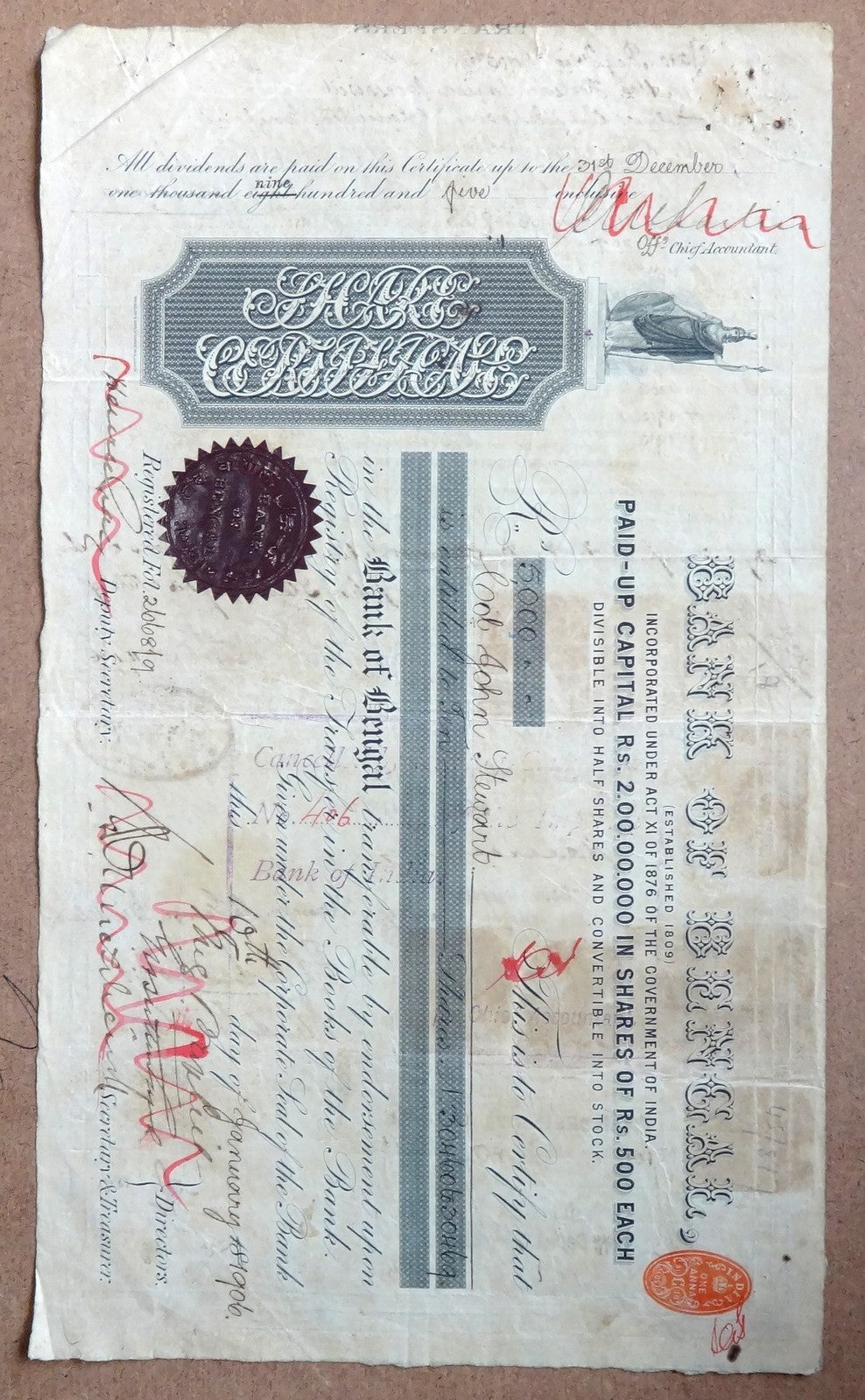 India 1903 QV Share Transfer 10R on 20R x 3 Barefoot #23 on share cerificate