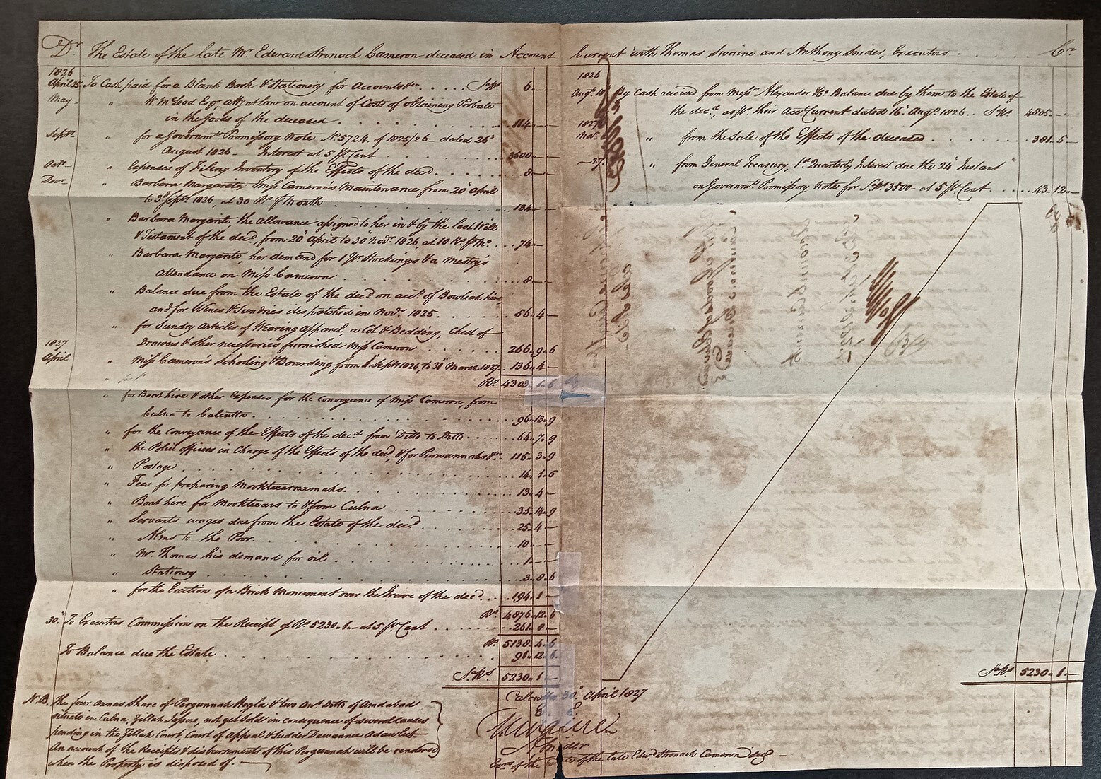 India King George IV 1827 Fort William, Calcutta 2 page document